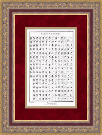 Китайский алфавит. Старинная гравюра на меди 1763 года