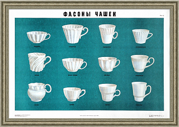 Советский фарфор – чашки. Редкая, рекламная афиша