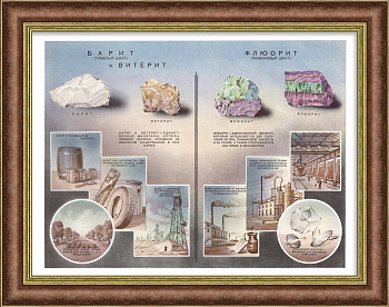Применение тяжелого и плавикового шпата в промышленности. Редкий, советский плакат