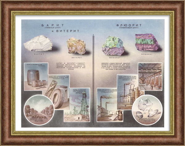 Применение тяжелого и плавикового шпата в промышленности. Редкий, советский плакат