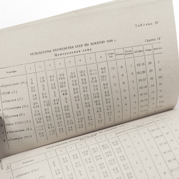 хоккей в ссср. малотиражная, старинная книга-справочник