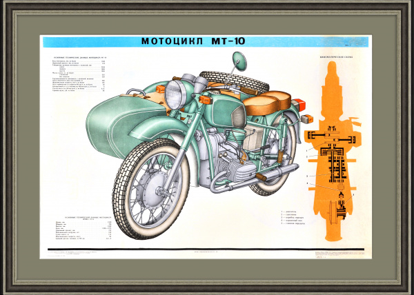 Мотоцикл "Днепр". Большой советский плакат Мотоцикл "Днепр". Большой советский плакат