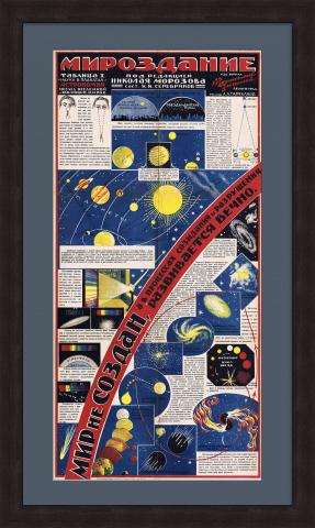 Космос - мироздание. Плакат 1930-х гг.