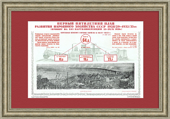 Первая пятилетка и Днепрострой. Старинный, советский плакат