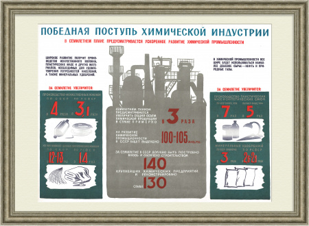 Победная поступь химической индустрии! Советский плакат