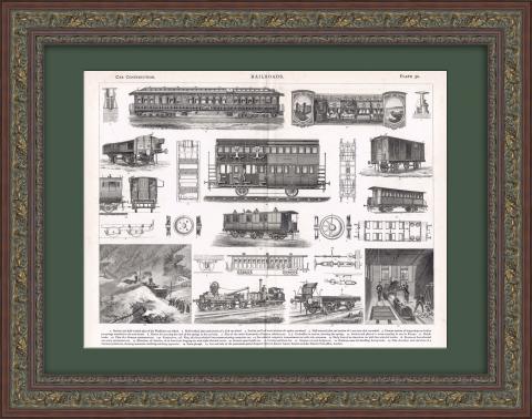 Вагоны железных дорог конца 19 века. Старинная литография