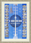 Спорт и Останкино: Олимпиаду увидят и услышат 2 миллиарда жителей! Плакат СССР
