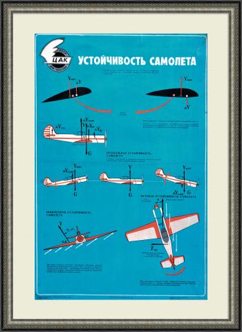 Устойчивость самолета - плакат аэроклуба им. Чкалова