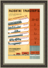Развитие всех видов транспорта в СССР, плакат в раме