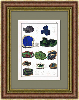 Малахит, азурит, пирит и другие. Редкая гравюра 19 века с ручной раскраской