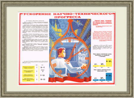 Научно-технический прогресс в СССР, оригинальный плакат