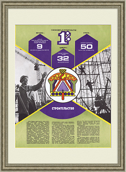 Экономия в сфере строительства. Советский, агитационный плакат Экономия в сфере строительства. Советский, агитационный плакат