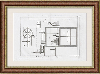 Производство шнура, старинная гравюра из серии "Ремесла" Дидро