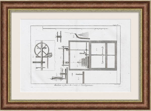 Производство шнура, старинная гравюра из серии "Ремесла" Дидро