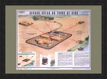 Охрана хлеба на токах от огня. Оригинальный, советский плакат