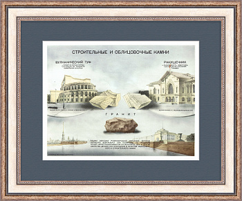 Строительные и облицовочные камни: гранит и ракушечник. Архитектура союзных респулик, советский плакат Строительные и облицовочные камни: гранит и ракушечник. Архитектура союзных респулик, советский плакат