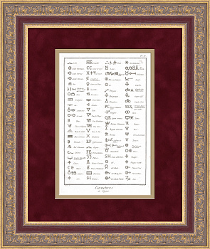 Химические обозначения 18 века, для энциклопедии Дидро. Гравюра на бумаге верже