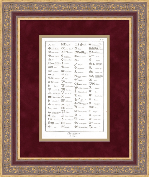 Химические обозначения 18 века, для энциклопедии Дидро. Гравюра на бумаге верже