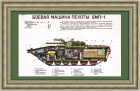 Боевая машина пехоты БМП–1. Советский плакат ДОСААФ