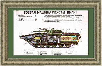 Боевая машина пехоты БМП–1. Советский плакат ДОСААФ