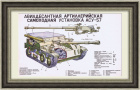 "Авиадесантная артиллерийская самоходная установка АСУ-57"