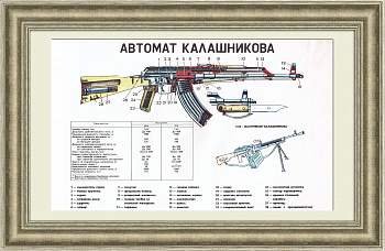 Автомат Калашникова модернизиронный, пулемет Калашникова.