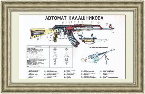 Автомат Калашникова модернизиронный, пулемет Калашникова.
