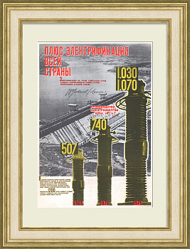 Электрификация всей страны. Советский, агитационный плакат