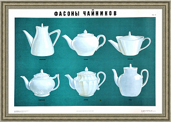 Фасоны чайников. Советский фарфор, малотиражный плакат