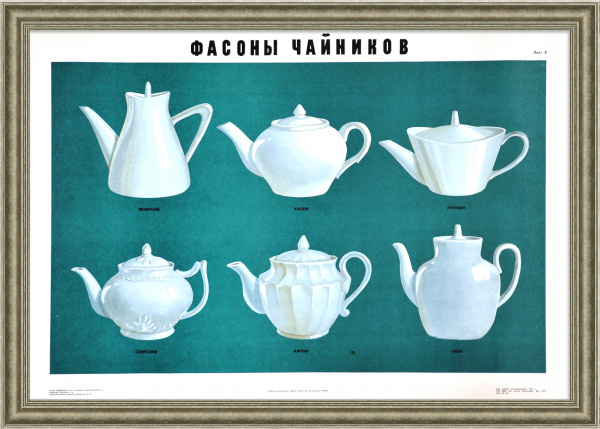 Фасоны чайников. Советский фарфор, малотиражный плакат